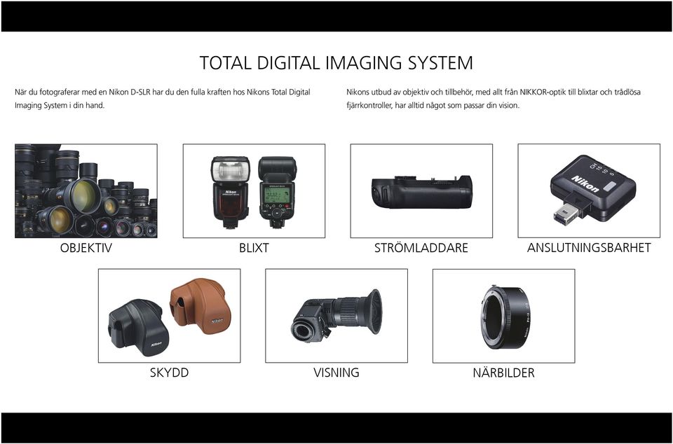 Nikons utbud av objektiv och tillbehör, med allt från NIKKOR-optik till blixtar och