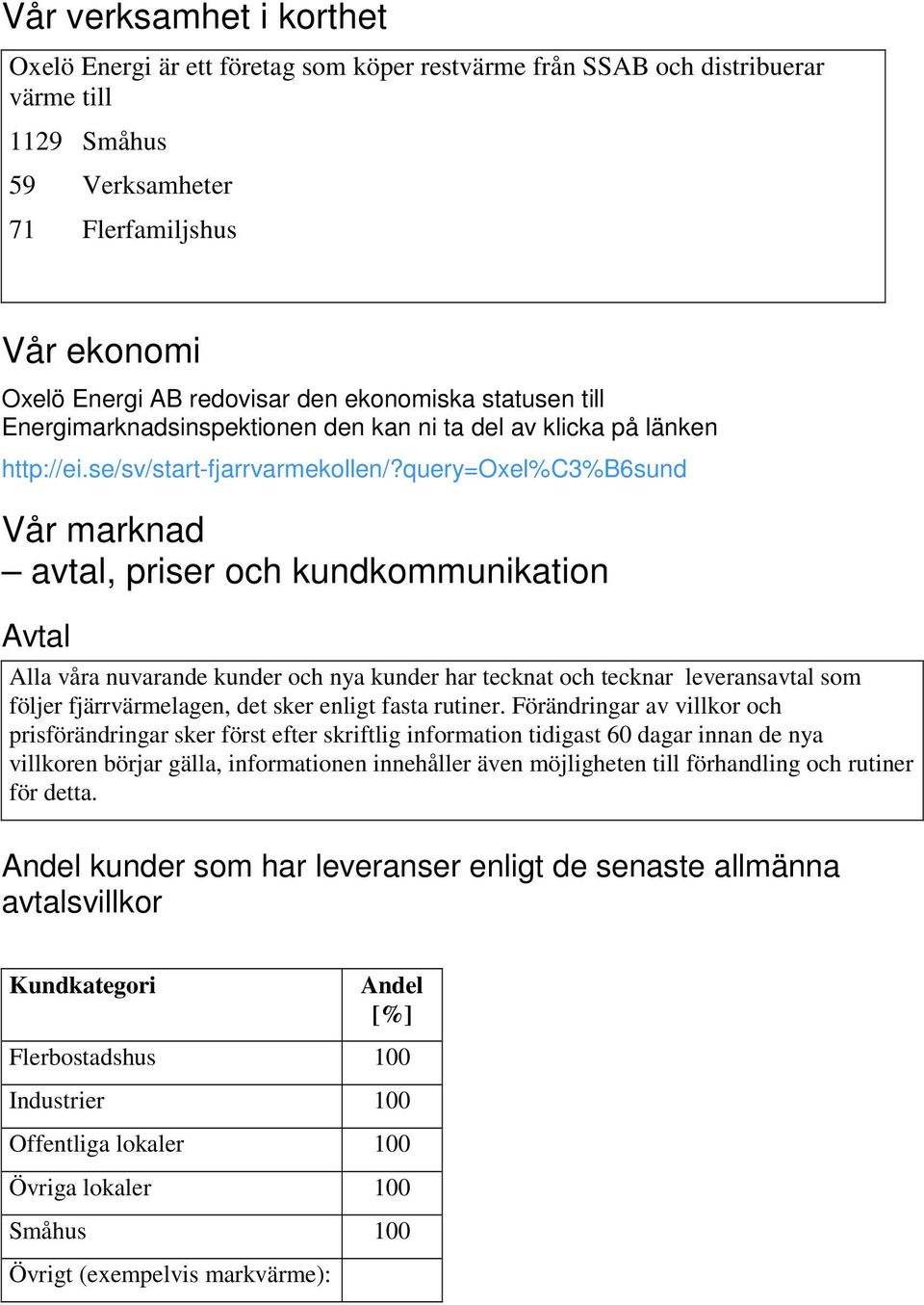 query=oxel%c3%b6sund Vår marknad avtal, priser och kundkommunikation Avtal Alla våra nuvarande kunder och nya kunder har tecknat och tecknar leveransavtal som följer fjärrvärmelagen, det sker enligt