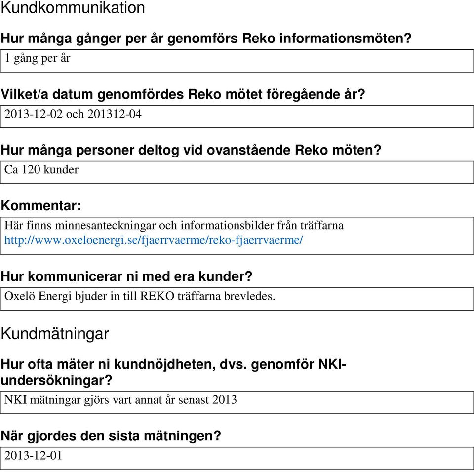 Ca 120 kunder Kommentar: Här finns minnesanteckningar och informationsbilder från träffarna http://www.oxeloenergi.