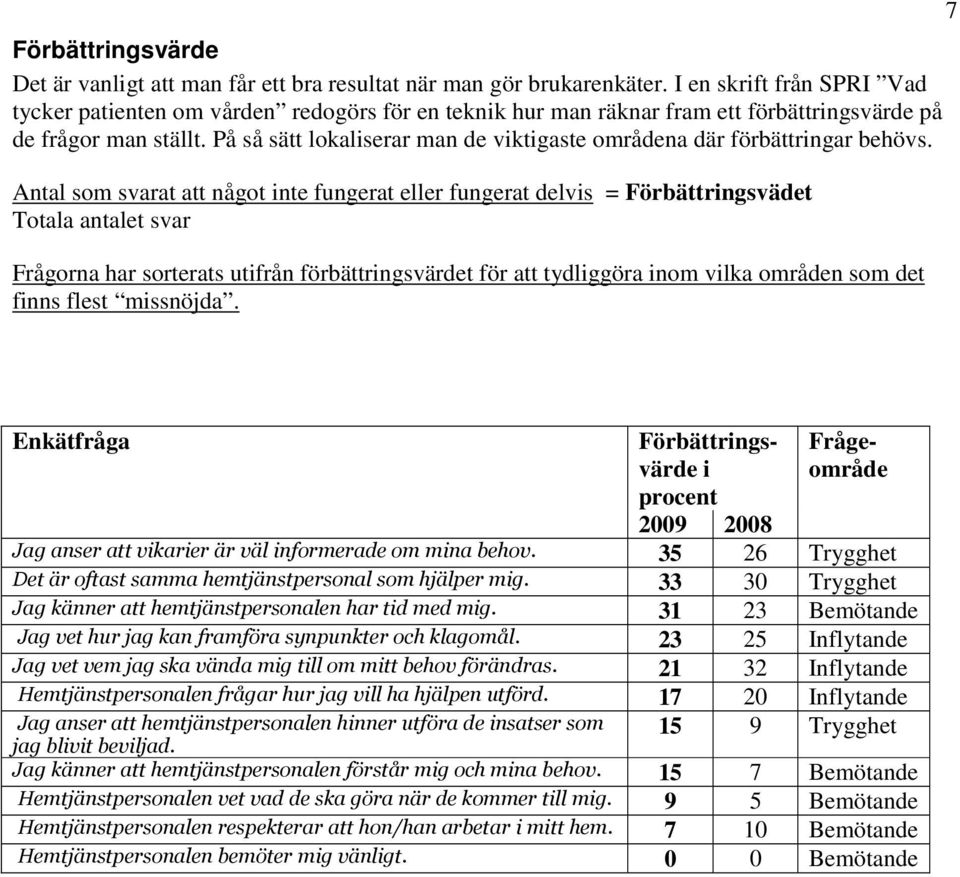 På så sätt lokaliserar man de viktigaste områdena där förbättringar behövs.