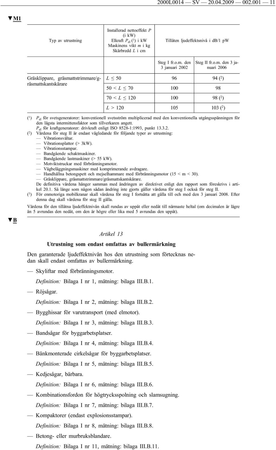 konventionell svetsström multiplicerad med den konventionella utgångsspänningen för den lägsta intermittensfaktor som tillverkaren angett.