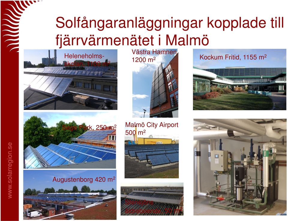 Kockum Fritid, 1155 m 2 2 Sege Park, 250 m 2 Augustenborg