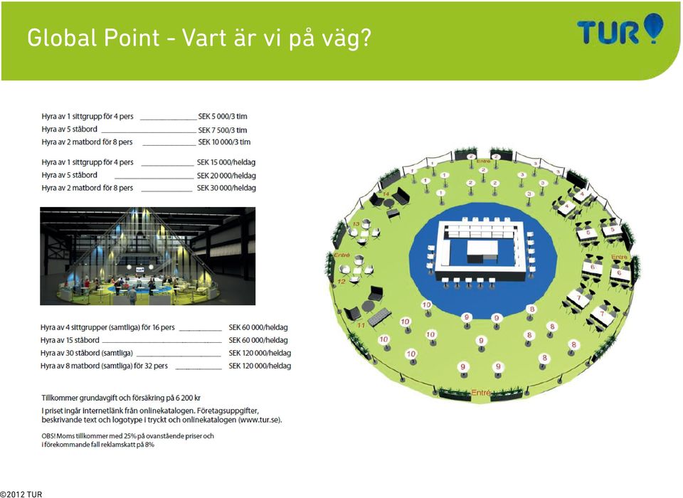 Vart är