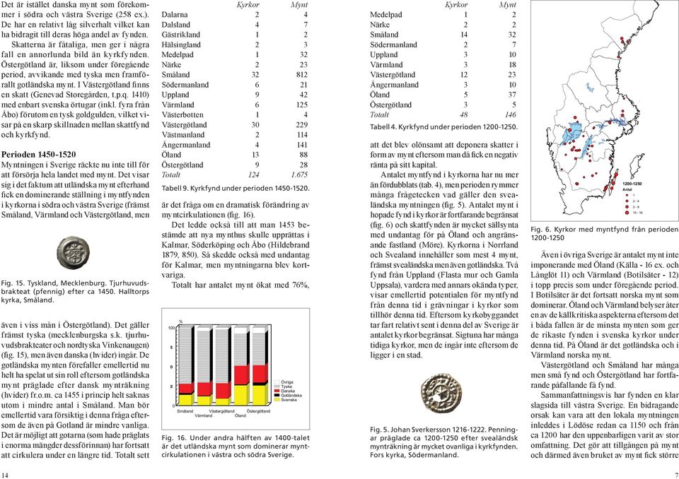 I Västergötland finns en skatt (Genevad Storegården, t.p.q. 40) med enbart svenska örtugar (inkl.