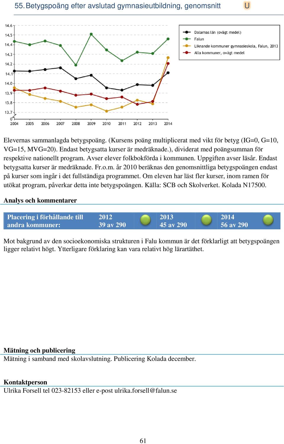 Endast betygsatta kurser är medräknade. Fr.o.m. år 2010 beräknas den genomsnittliga betygspoängen endast på kurser som ingår i det fullständiga programmet.