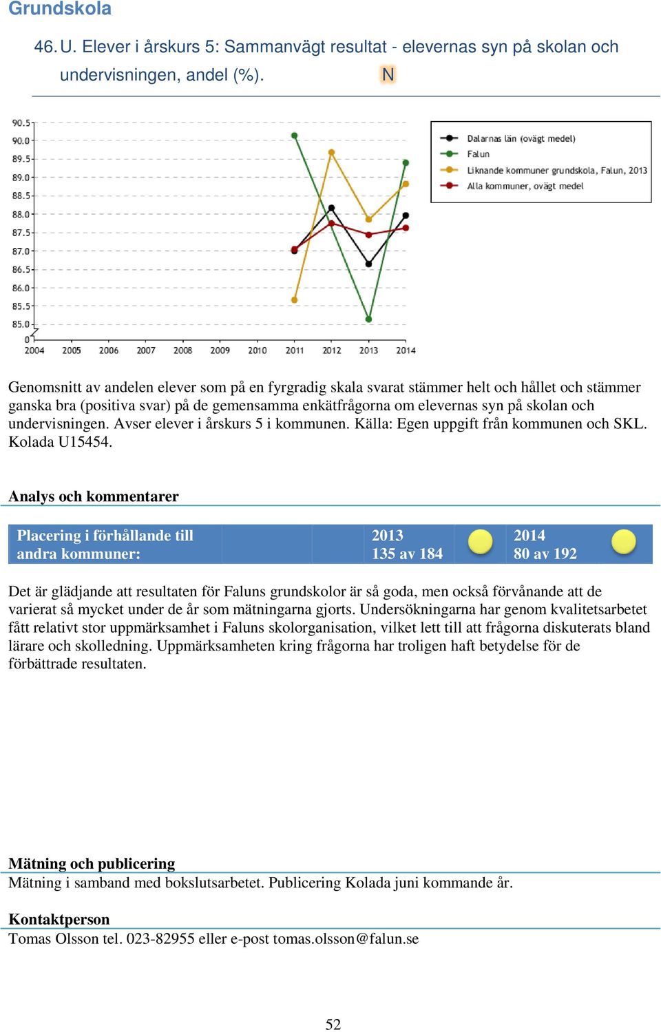 undervisningen. Avser elever i årskurs 5 i kommunen. Källa: Egen uppgift från kommunen och SKL. Kolada U15454.