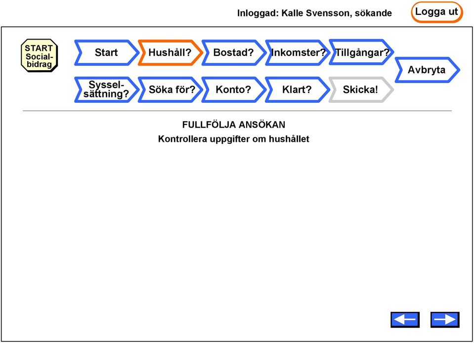 Tillgångar? Skicka!