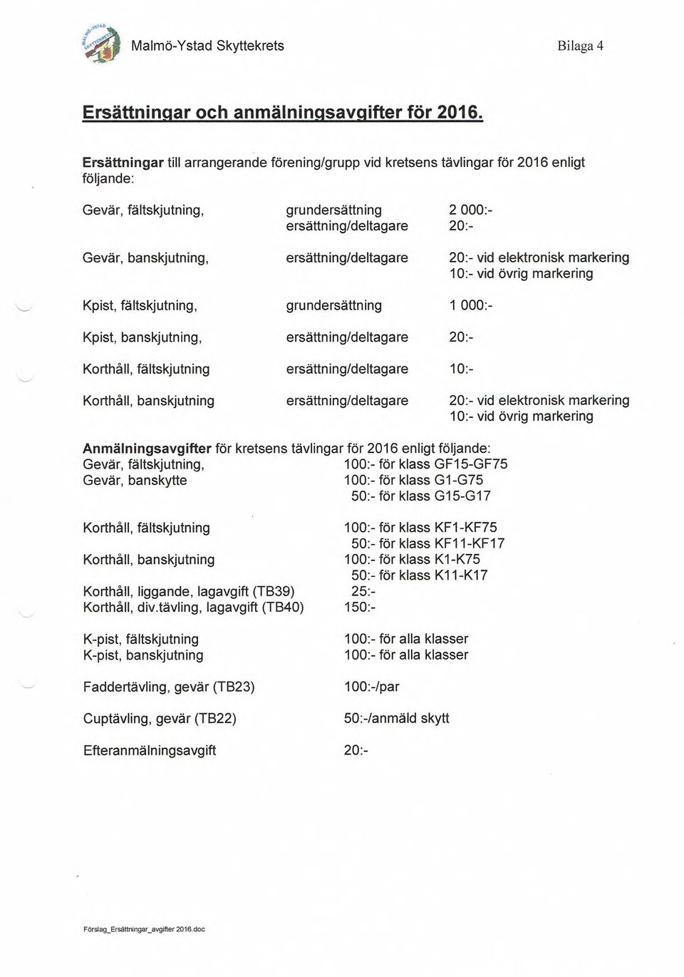 ersättning/deltagare 20:- vid elektronisk markering 10:- vid övrig markering Kpist, fältskjutning, Kpist, banskjutning, Korthåll, fältskjutning grundersättning 1 000:- ersättning/deltagare 20:-