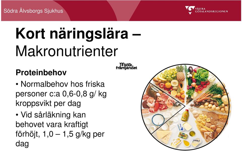 kg kroppsvikt per dag Vid sårläkning kan