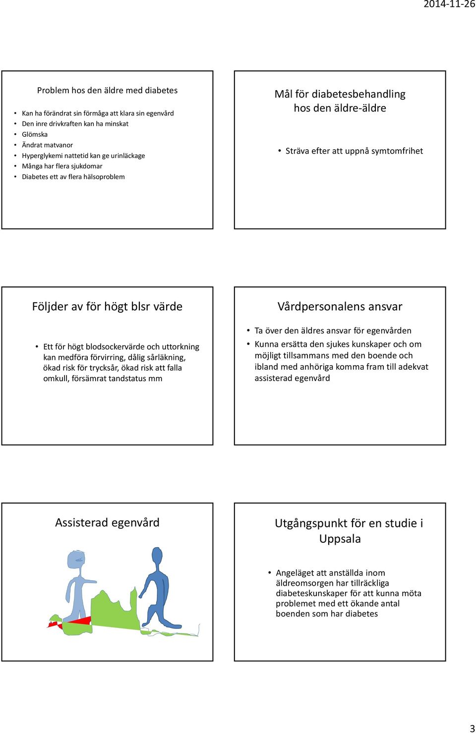 uttorkning kan medföra förvirring, dålig sårläkning, ökad risk för trycksår, ökad risk att falla omkull, försämrat tandstatus mm Vårdpersonalens ansvar Ta över den äldres ansvar för egenvården Kunna