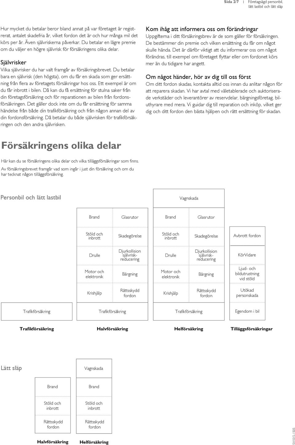 Du betalar bara en självrisk (den högsta), om du får en skada som ger ersättning från flera av företagets försäkringar hos oss. Ett exempel är om du får i bilen.