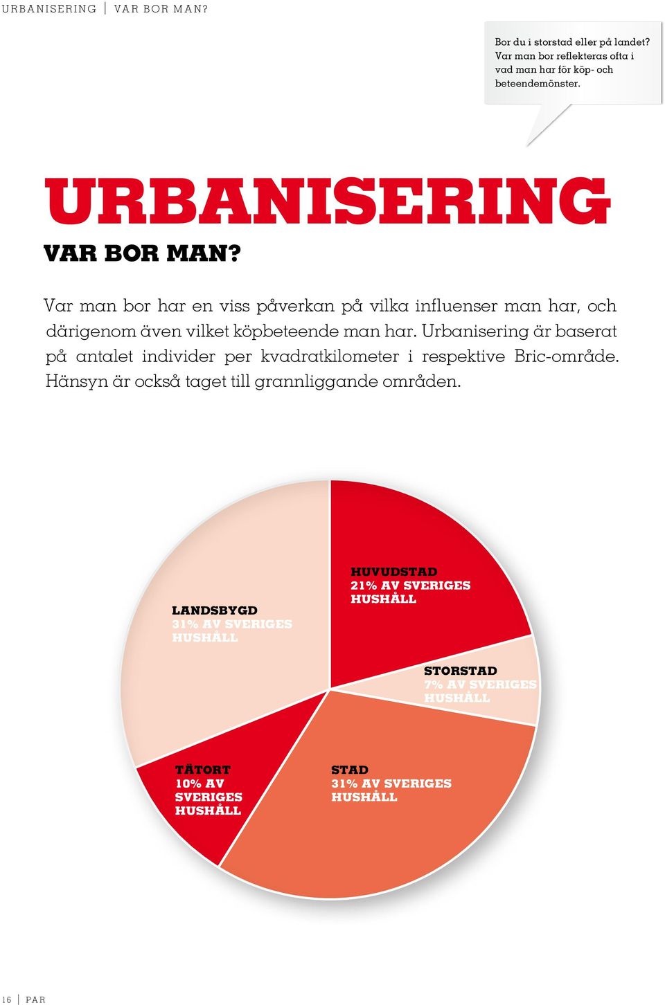 Var man bor har en viss påverkan på vilka influenser man har, och därigenom även vilket köpbeteende man har.