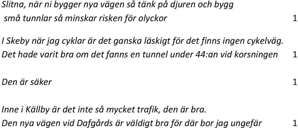 Det hade varit bra om det fanns en tunnel under 44:an vid korsningen 1 Den är säker 1 Inne i