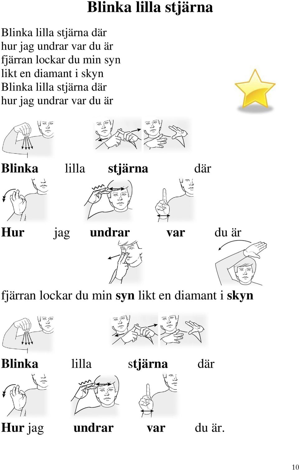 stjärna Blinka lilla stjärna där Hur jag undrar var du är fjärran lockar du min