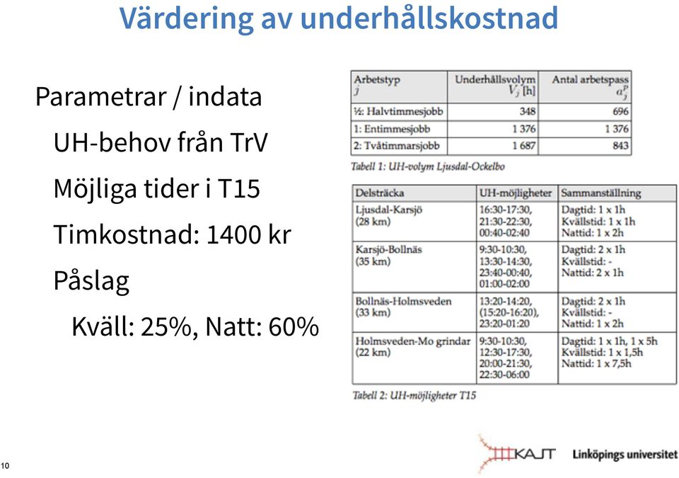 TrV Möjliga tider i T15