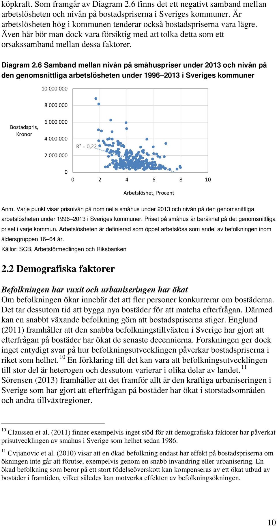 6 Samband mellan nivån på småhuspriser under 2013 och nivån på den genomsnittliga arbetslösheten under 1996 2013 i Sveriges kommuner 10 000 000 8 000 000 Bostadspris, Kronor 6 000 000 4 000 000 2 000