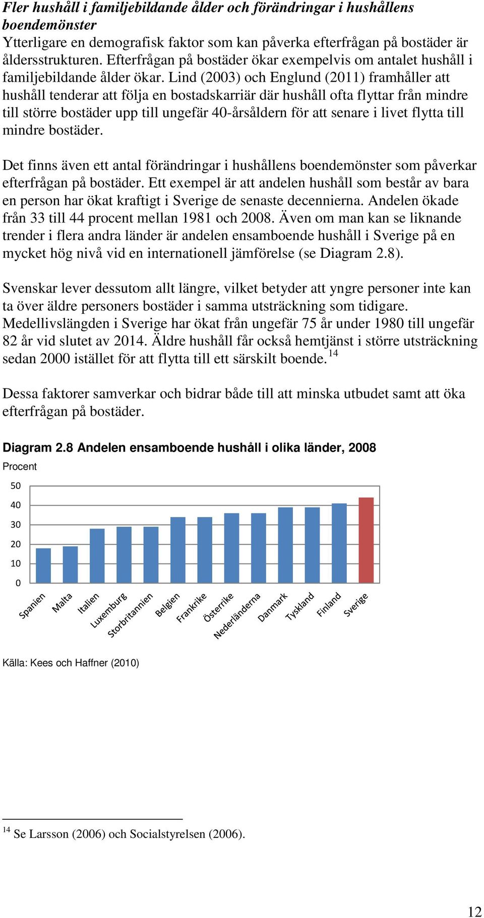 Lind (2003) och Englund (2011) framhåller att hushåll tenderar att följa en bostadskarriär där hushåll ofta flyttar från mindre till större bostäder upp till ungefär 40-årsåldern för att senare i