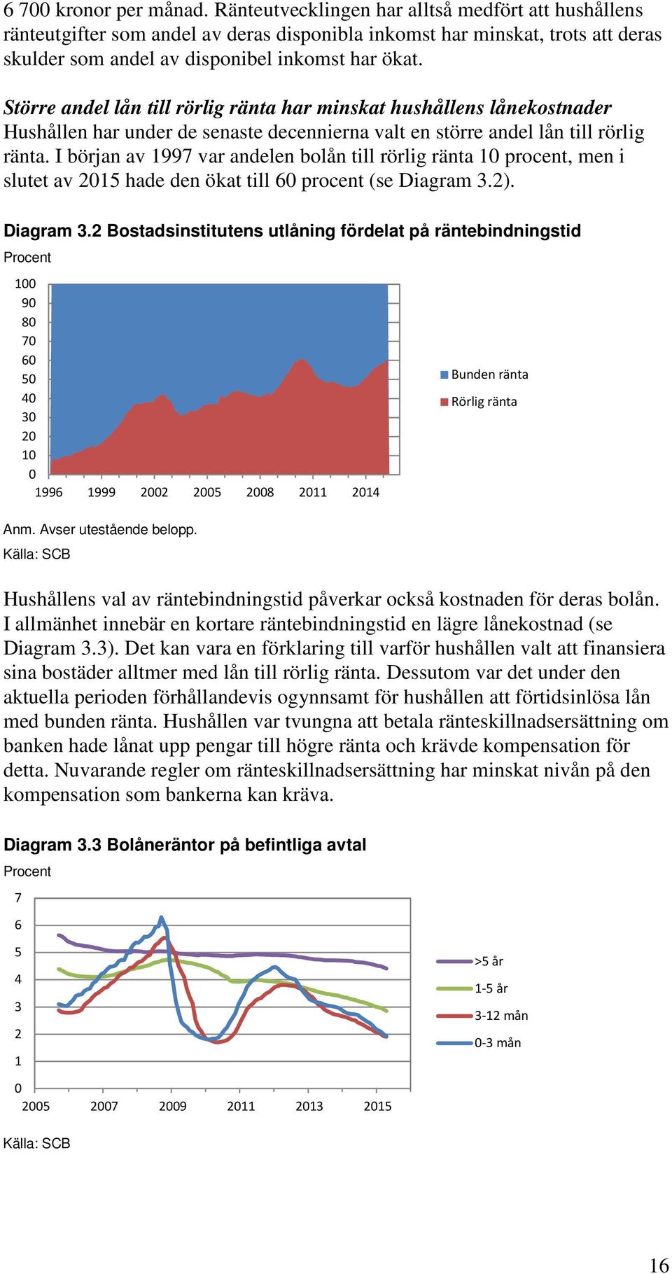 Större andel lån till rörlig ränta har minskat hushållens lånekostnader Hushållen har under de senaste decennierna valt en större andel lån till rörlig ränta.