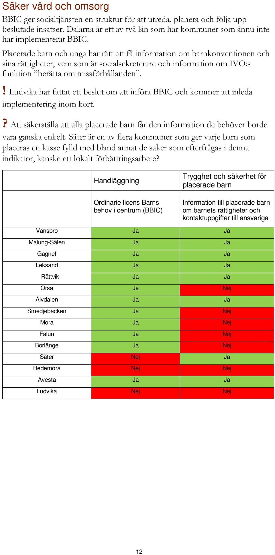 ! Ludvika har fattat ett beslut om att införa BBIC och kommer att inleda implementering inom kort.? Att säkerställa att alla placerade barn får den information de behöver borde vara ganska enkelt.