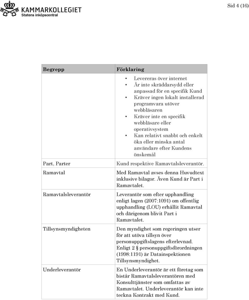 Kund respektive Ramavtalsleverantör. Med Ramavtal avses denna Huvudtext inklusive bilagor. Även Kund är Part i Ramavtalet.