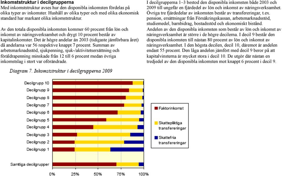 Av den totala disponibla inkomsten kommer 60 procent från lön och inkomst av näringsverksamhet och drygt 10 procent består av kapitalinkomster.