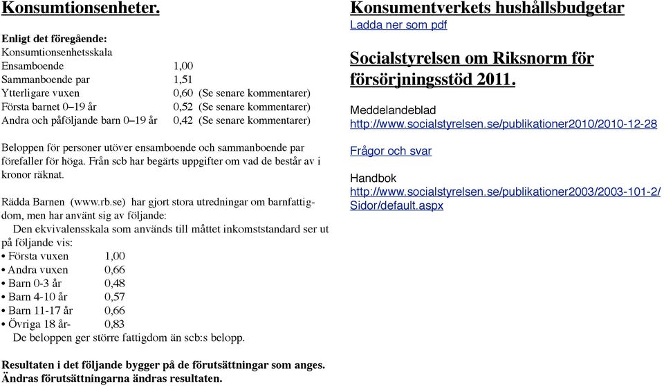 påföljande barn 0 19 år 0,42 (Se senare kommentarer) Beloppen för personer utöver ensamboende och sammanboende par förefaller för höga.