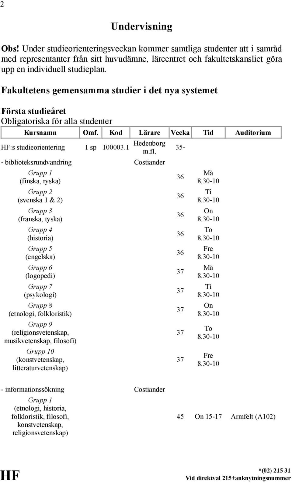 35- - biblioteksrundvandring Costiander Grupp 1 (finska, ryska) Grupp 2 (svenska 1 & 2) Grupp 3 (franska, tyska) Grupp 4 (historia) Grupp 5 (engelska) Grupp 6 (logopedi) Grupp 7 (psykologi) Grupp 8