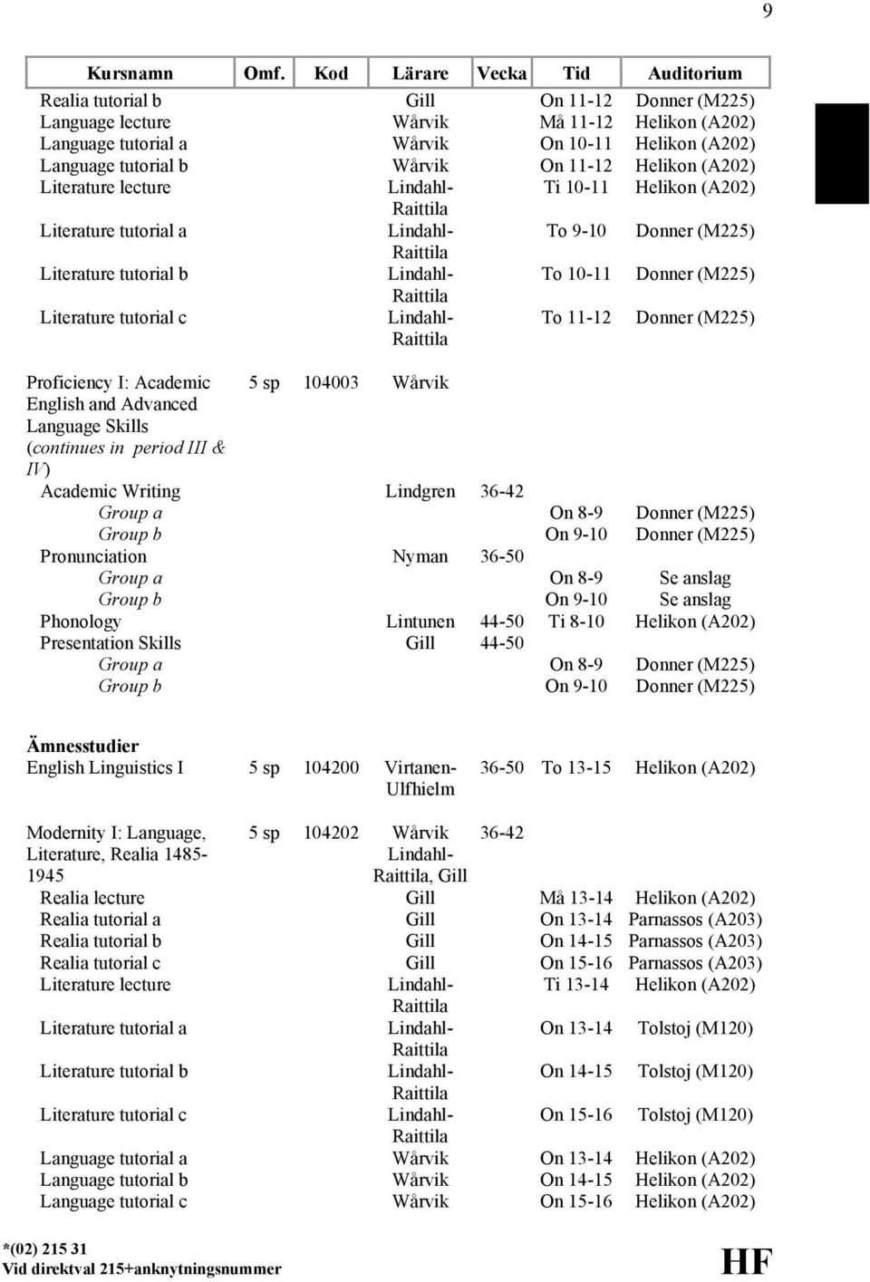 tutorial c Lindahl- Raittila To 11-12 Donner (M225) Proficiency I: Academic 5 sp 104003 Wårvik English and Advanced Language Skills (continues in period III & IV) Academic Writing Lindgren 36-42