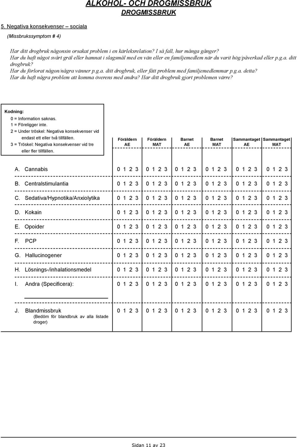 Har du förlorat någon/några vänner p.g.a. ditt drogbruk, eller fått problem med familjemedlemmar p.g.a. detta? Har du haft några problem att komma överens med andra?