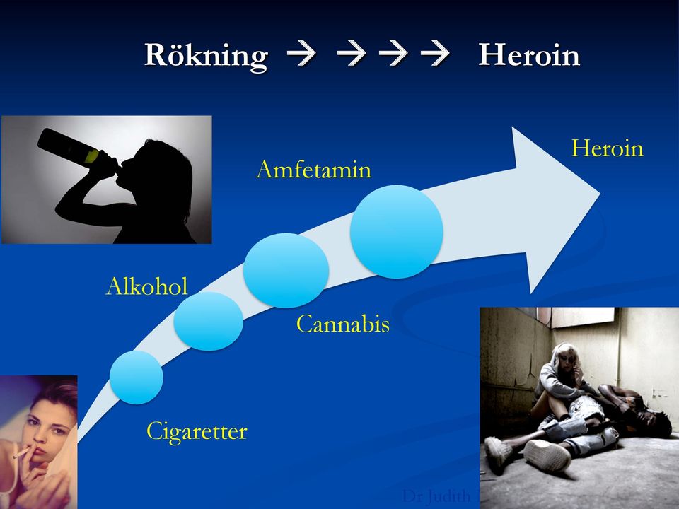 Heroin Alkohol