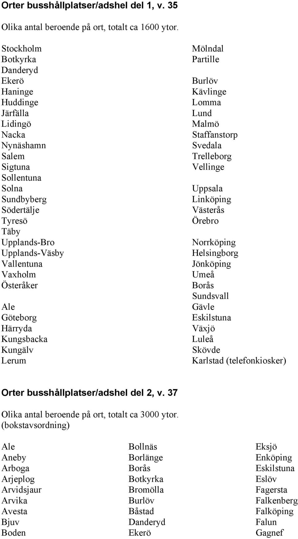 Österåker Ale Göteborg Härryda Kungsbacka Kungälv Lerum Mölndal Partille Burlöv Kävlinge Lomma Lund Malmö Staffanstorp Svedala Trelleborg Vellinge Uppsala Linköping Västerås Örebro Norrköping