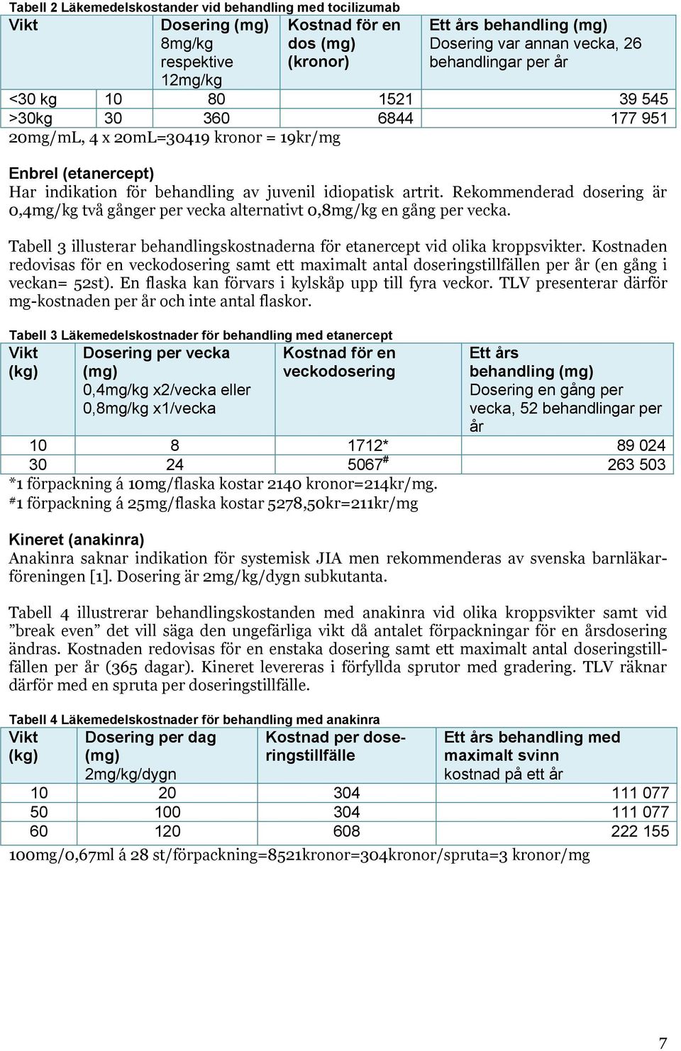 Rekommenderad dosering är 0,4mg/kg två gånger per vecka alternativt 0,8mg/kg en gång per vecka. Tabell 3 illusterar behandlingskostnaderna för etanercept vid olika kroppsvikter.