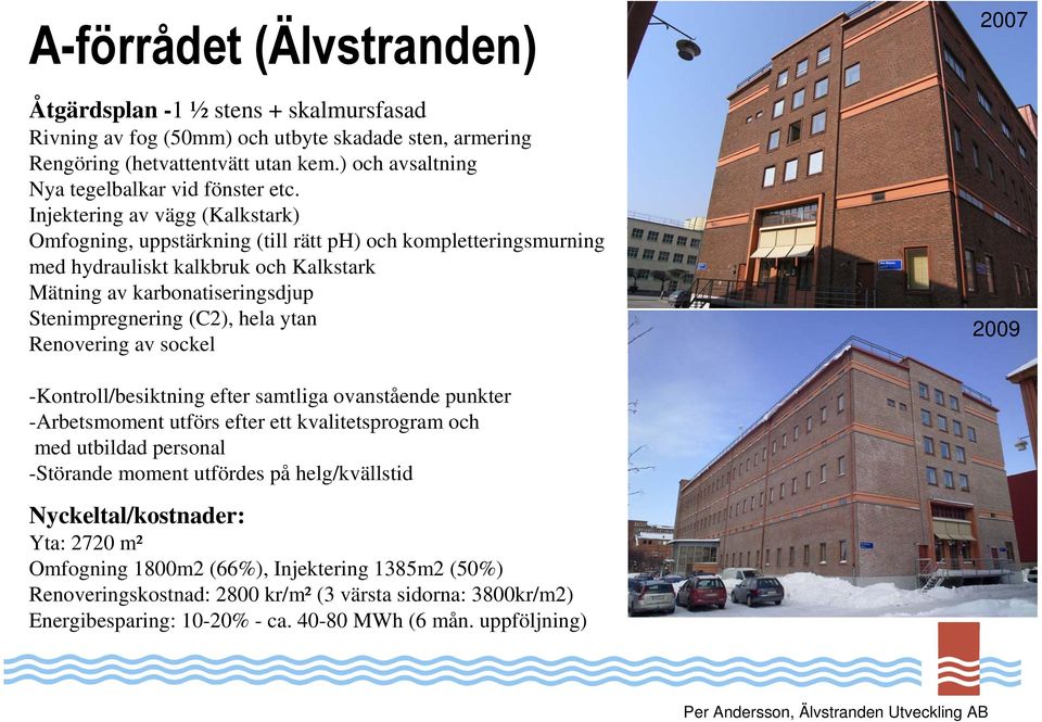 Injektering av vägg (Kalkstark) Omfogning, uppstärkning (till rätt ph) och kompletteringsmurning med hydrauliskt kalkbruk och Kalkstark Mätning av karbonatiseringsdjup Stenimpregnering (C2), hela