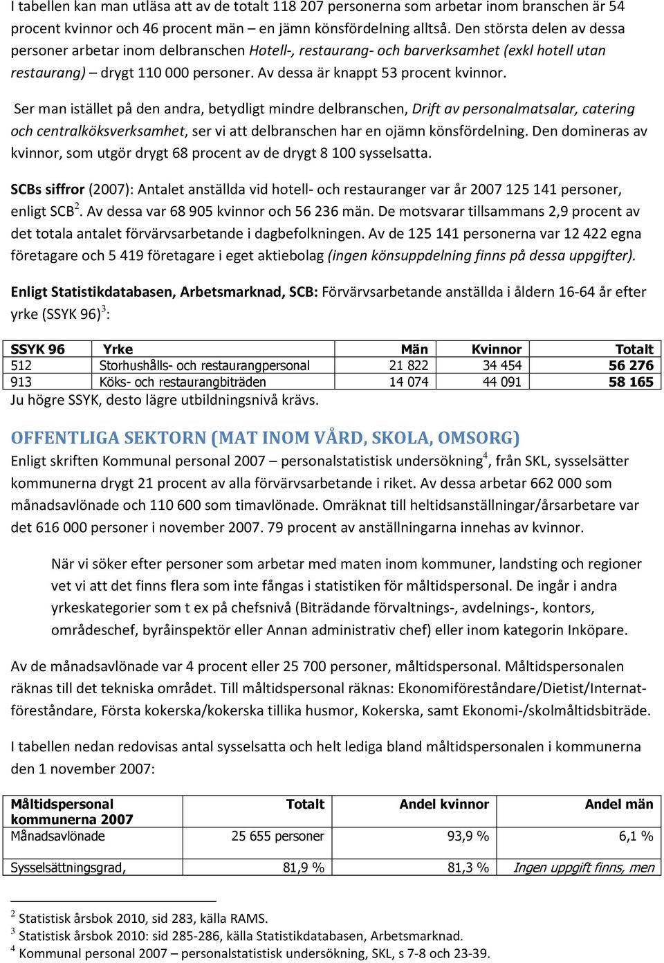 Ser man istället på den andra, betydligt mindre delbranschen, Drift av personalmatsalar, catering och centralköksverksamhet, ser vi att delbranschen har en ojämn könsfördelning.