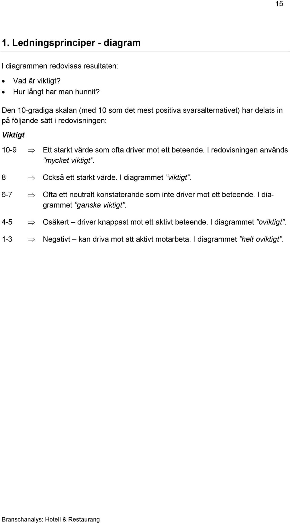 driver mot ett beteende. I redovisningen används mycket viktigt. 8 Också ett starkt värde. I diagrammet viktigt.