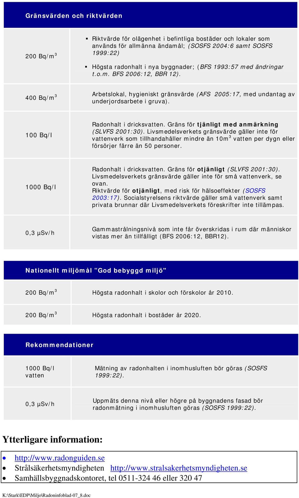 Gräns för tjänligt med anmärkning (SLVFS 2001:30). Livsmedelsverkets gränsvärde gäller inte för vattenverk som tillhandahåller mindre än 10m 3 vatten per dygn eller försörjer färre än 50 personer.