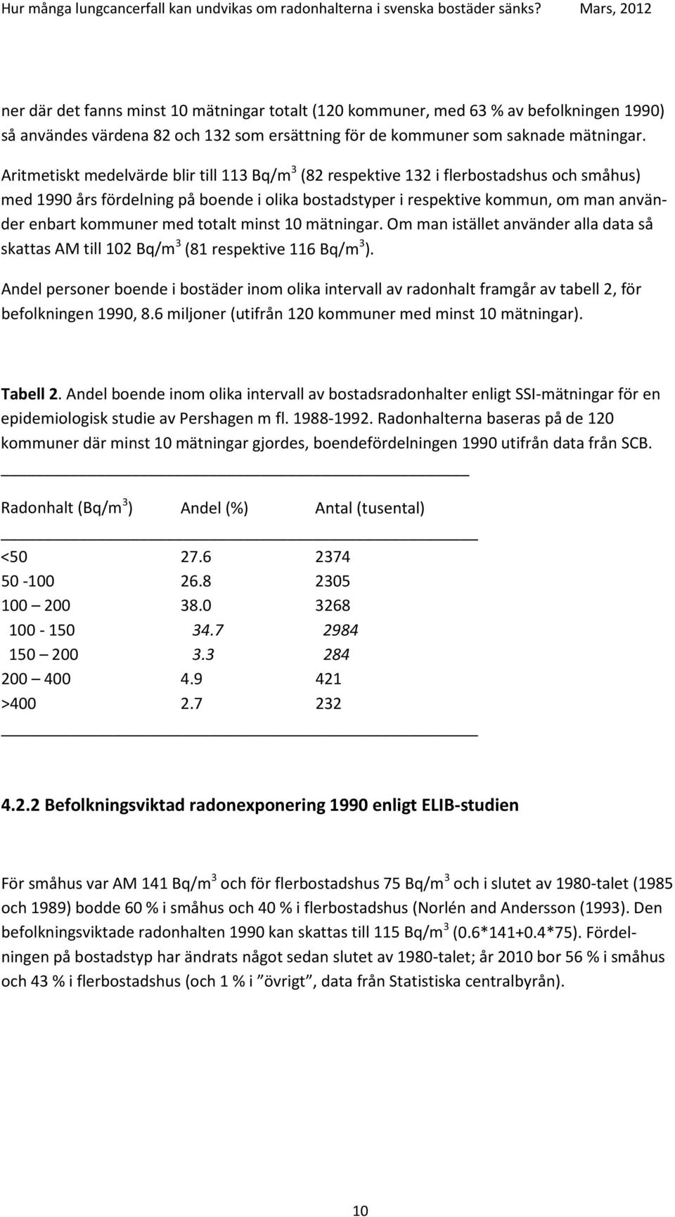 med totalt minst 10 mätningar. Om man istället använder alla data så skattas AM till 102 Bq/m 3 (81 respektive 116 Bq/m 3 ).