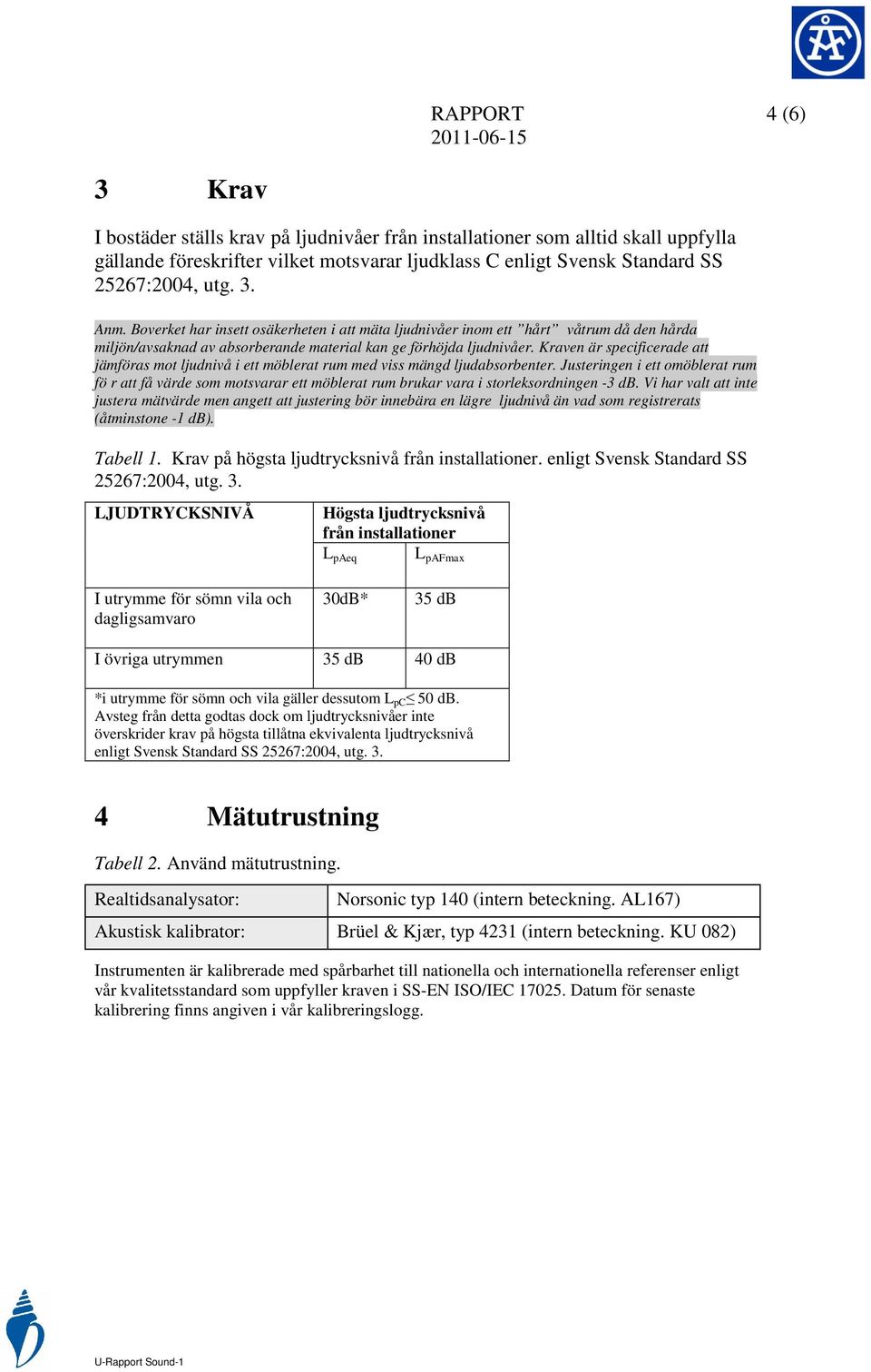 Kraven är specificerade att jämföras mot ljudnivå i ett möblerat rum med viss mängd ljudabsorbenter.