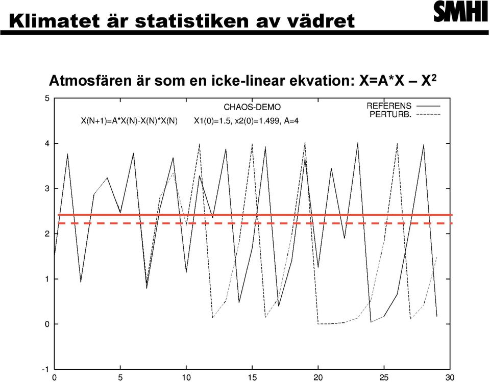 Atmosfären är som en