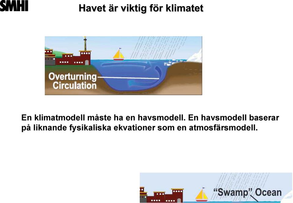 En havsmodell baserar på