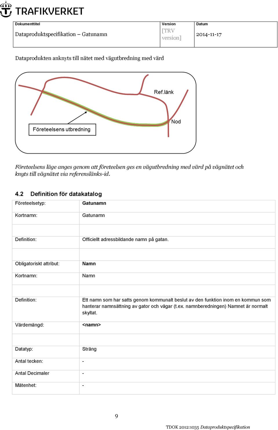 2 Definition för datakatalog Företeelsetyp: Kortnamn: Gatunamn Gatunamn Definition: Officiellt adressbildande namn på gatan.