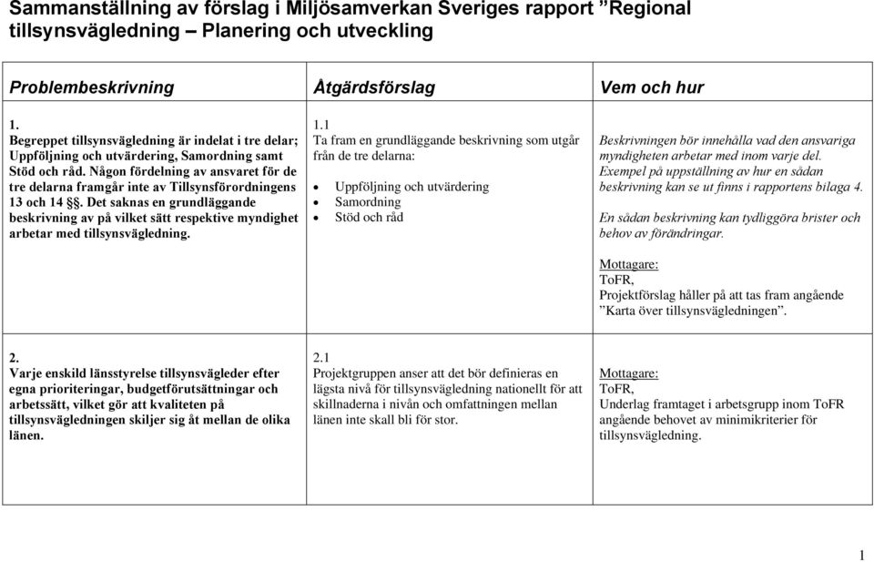 Någon fördelning av ansvaret för de tre delarna framgår inte av Tillsynsförordningens 13 och 14.