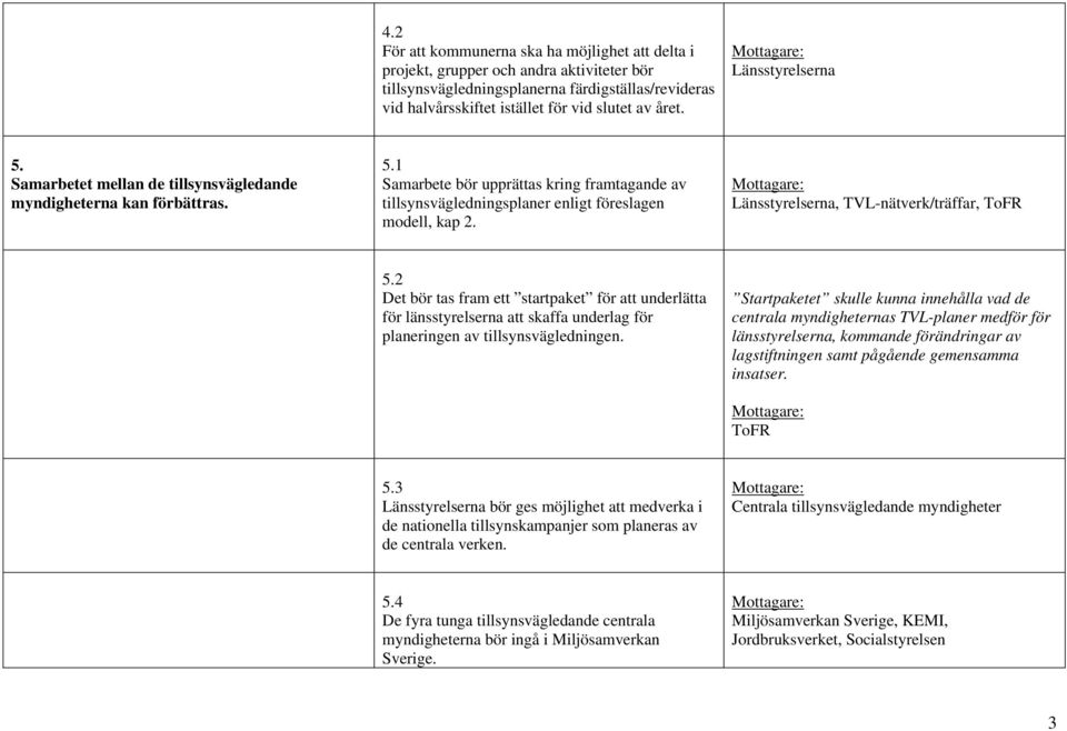 , TVL-nätverk/träffar, ToFR 5.2 Det bör tas fram ett startpaket för att underlätta för länsstyrelserna att skaffa underlag för planeringen av tillsynsvägledningen.