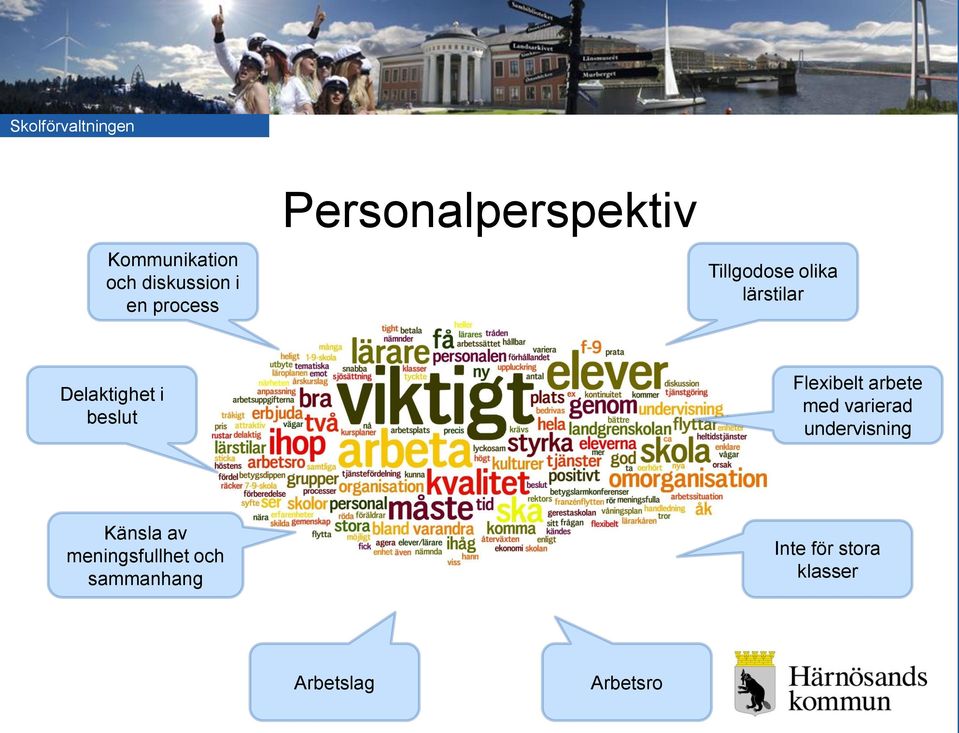 i beslut Flexibelt arbete med varierad undervisning Känsla