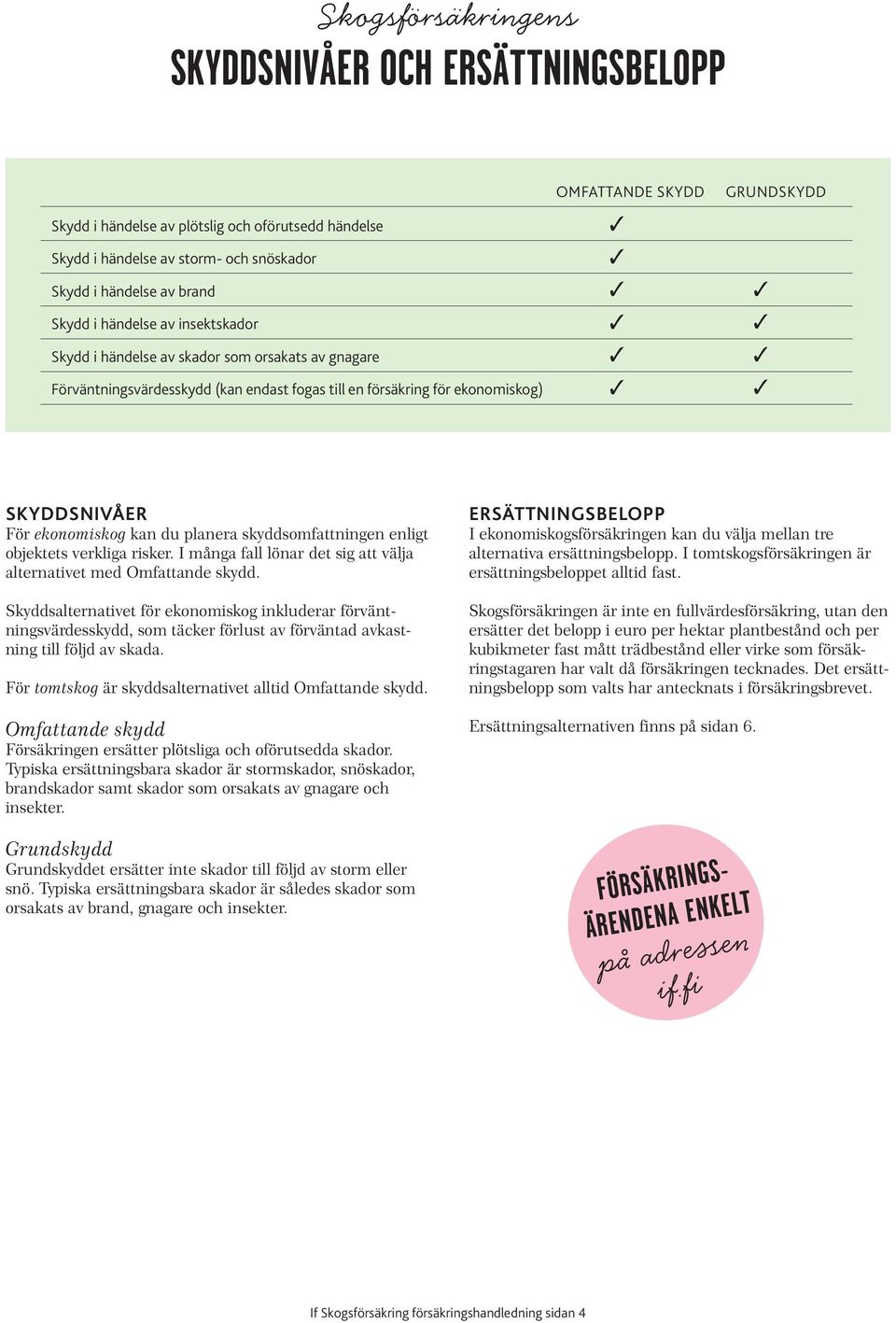 kan du planera skyddsomfattningen enligt objektets verkliga risker. I många fall lönar det sig att välja alternativet med Omfattande skydd.