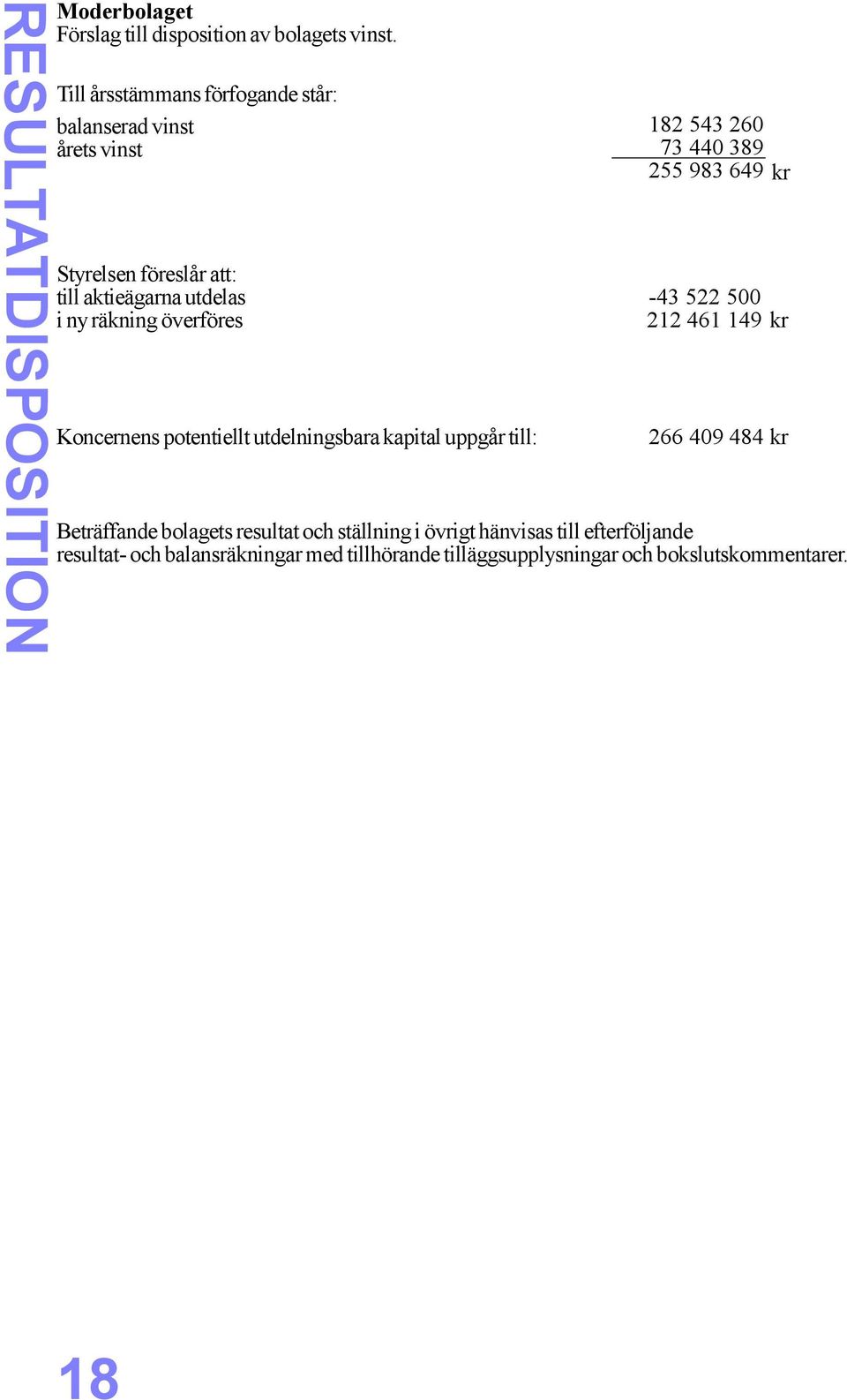 aktieägarna utdelas i ny räkning överföres -4 5 5 46 49 kr s potentiellt utdelningsbara kapital uppgår till: 66 49 484