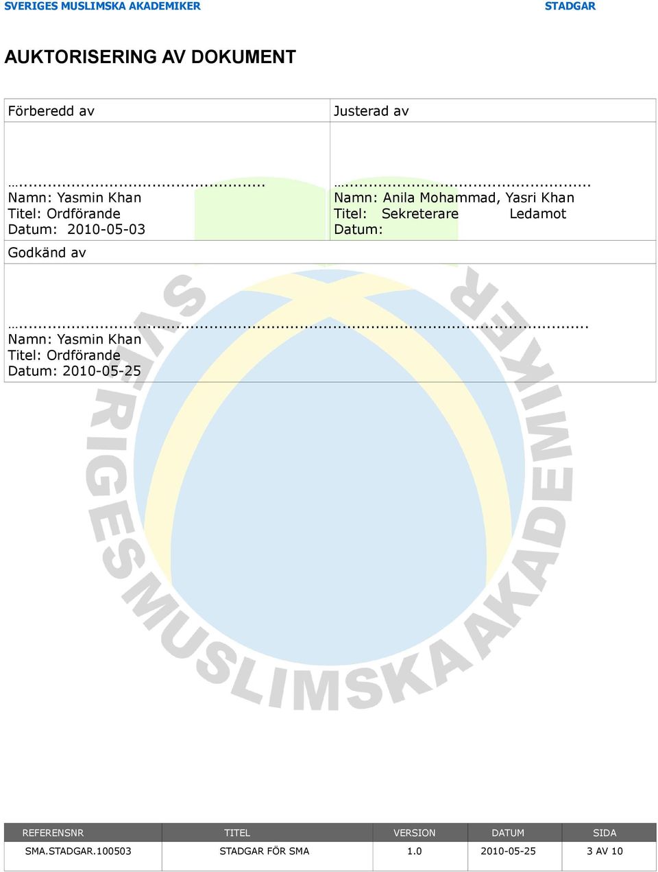 .. Namn: Anila Mohammad, Yasri Khan Titel: Sekreterare Ledamot Datum:.