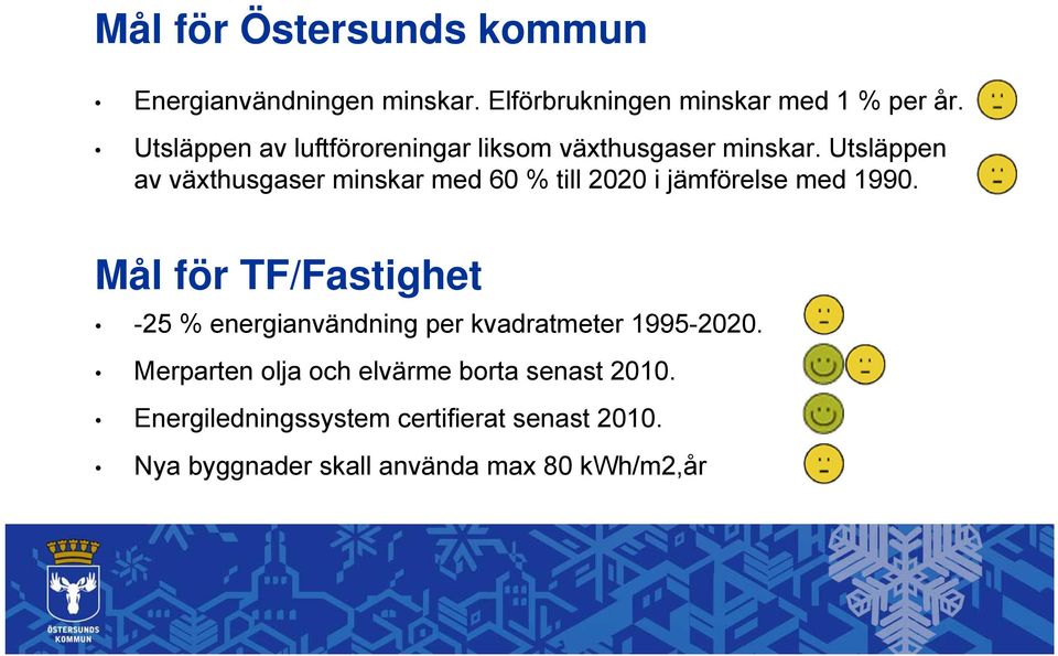 Utsläppen av växthusgaser minskar med 60 % till 2020 i jämförelse med 1990.