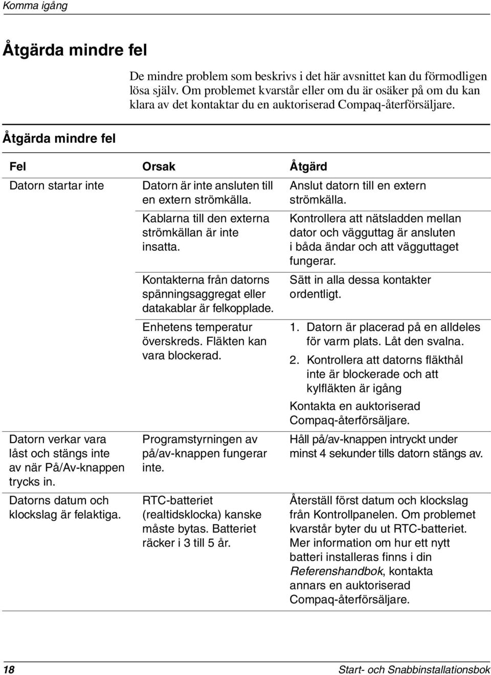 Åtgärda mindre fel Fel Orsak Åtgärd Datorn startar inte Datorn är inte ansluten till Anslut datorn till en extern en extern strömkälla.
