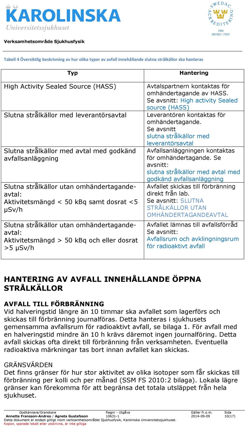 Aktivitetsmängd > 50 kbq och eller dosrat >5 µsv/h Hantering Avtalspartnern kontaktas för omhändertagande av HASS.